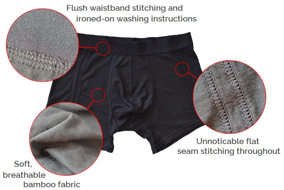 undie-features-infographic